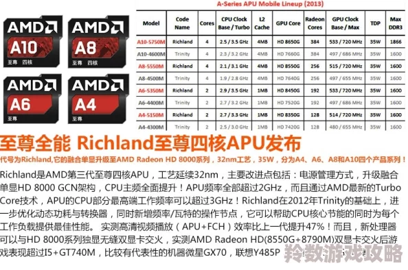 高h肉肉视频在线播放：最新动态与用户反馈分析，探讨其在网络文化中的影响及未来发展趋势