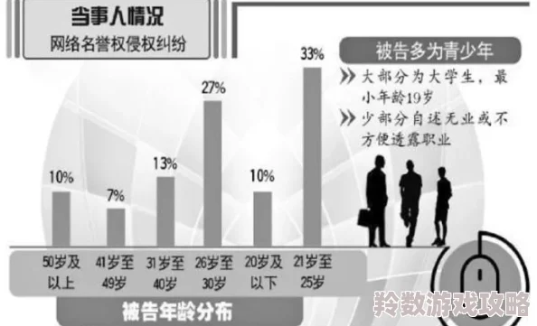 轻点好疼好大好爽视频网站，网友们纷纷表示这个平台内容丰富，但也有些人担心其影响青少年