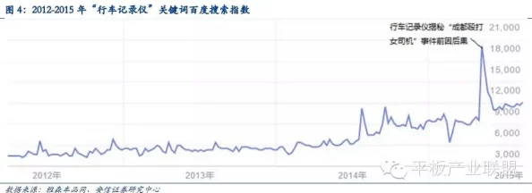 黄色录像：最新动态揭示行业发展趋势与市场变化，专家分析未来前景及挑战