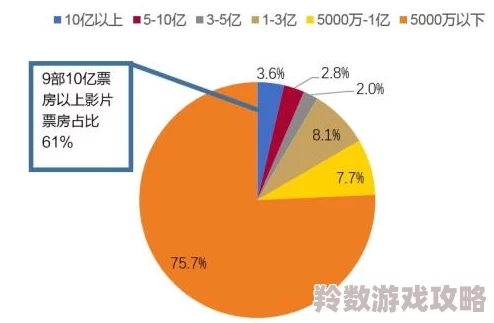 探索国产精品国产三级国产专播下的独特魅力与文化价值，揭示其在当代影视市场中的重要地位与影响力