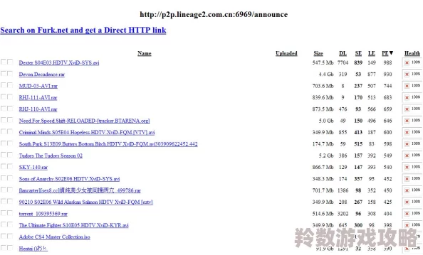 欧美顶级毛片在线播放小说：最新动态揭示了该领域的热门趋势与读者偏好的变化，吸引了越来越多的关注与讨论