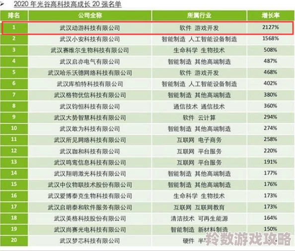 2024年高质量移动方块游戏精选：哪些值得下载的推荐榜单