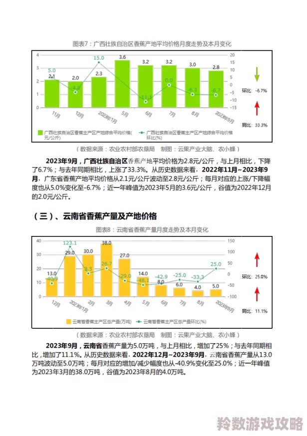 1024香蕉国产在线视频：最新动态与用户反馈分析，探讨其在视频分享平台中的影响力与发展趋势