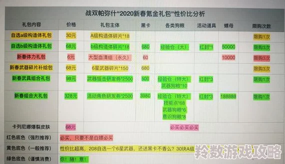 2024年热门推荐：当下有哪些不氪金且无需花钱的手游值得一试？