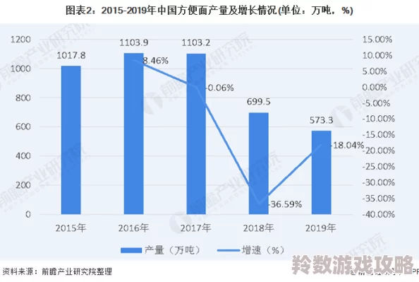 国产综合久久一区二区三区，内容丰富多样，满足了不同用户的需求，非常值得一试！