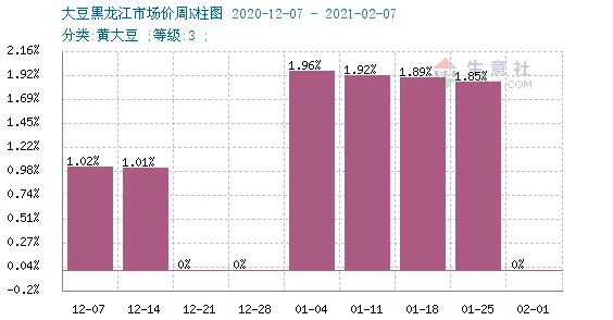 国产综合久久一区二区三区，内容丰富多样，满足了不同用户的需求，非常值得一试！