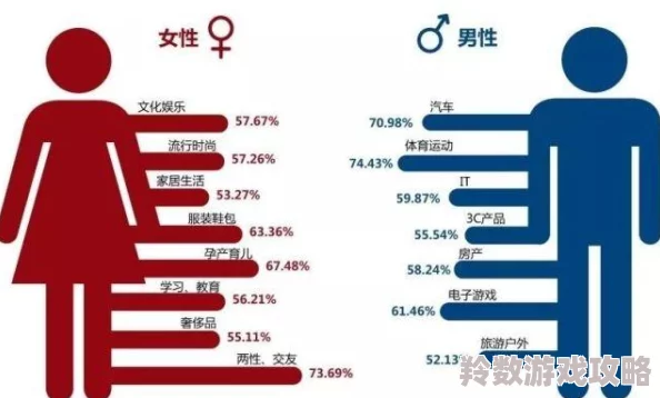 欧美性类s0x网友认为这一现象反映了文化差异与社会开放程度的变化，同时也引发了对道德和法律界限的讨论