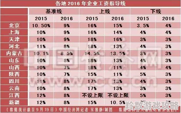 2024最新小镇大厨游戏兑换码大全及领取指南